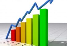 नयाँ सरकारलाई धितोपत्र वजारको स्वागत, नेप्सेमा उच्च अंकको वृद्धि